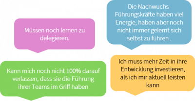 Negativstatements